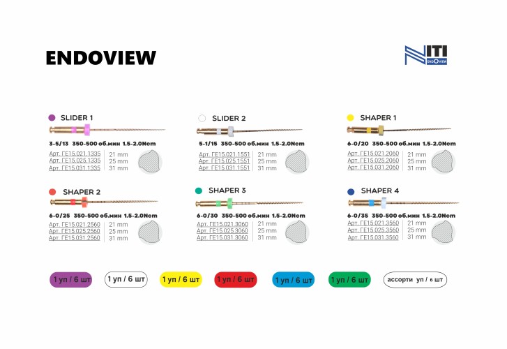 ENDOVIEW (15/05) - файлы для корневой обработки, тип NiTi 31мм (6шт), Geosoft / Россия-Израиль